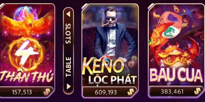 keno lộc phát sunwin